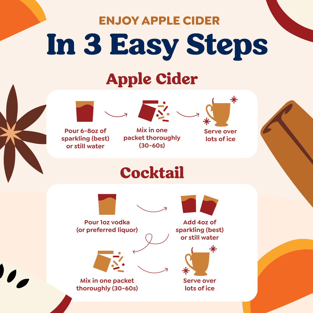 Spiked Apple Cider - 3rd Party
