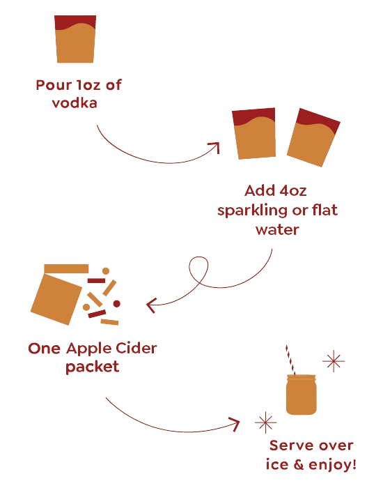 Spiked Apple Cider
