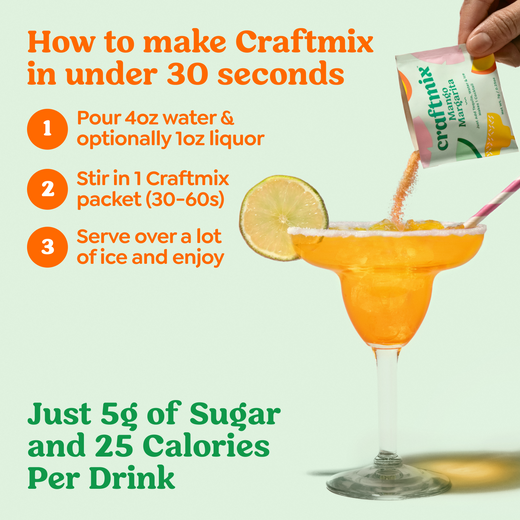 Variety 36 Pack Welcome Kit – Craftmix