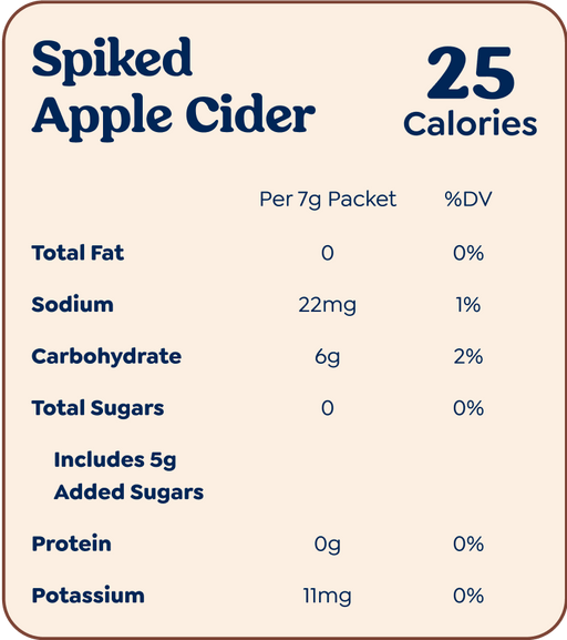 Spiked Apple Cider nutrition card