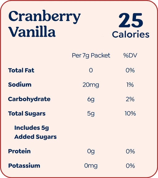 Cranberry Vanilla nutrition card