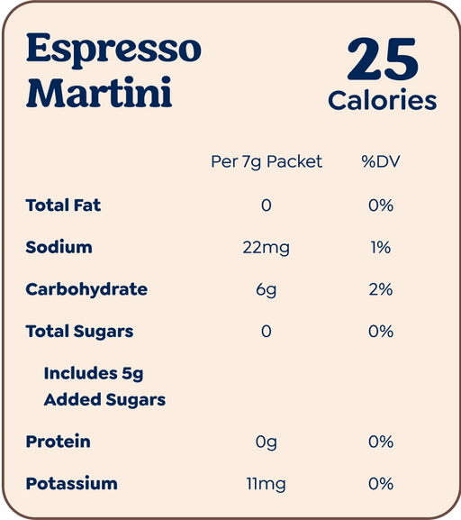 Espresso Martini nutrition card