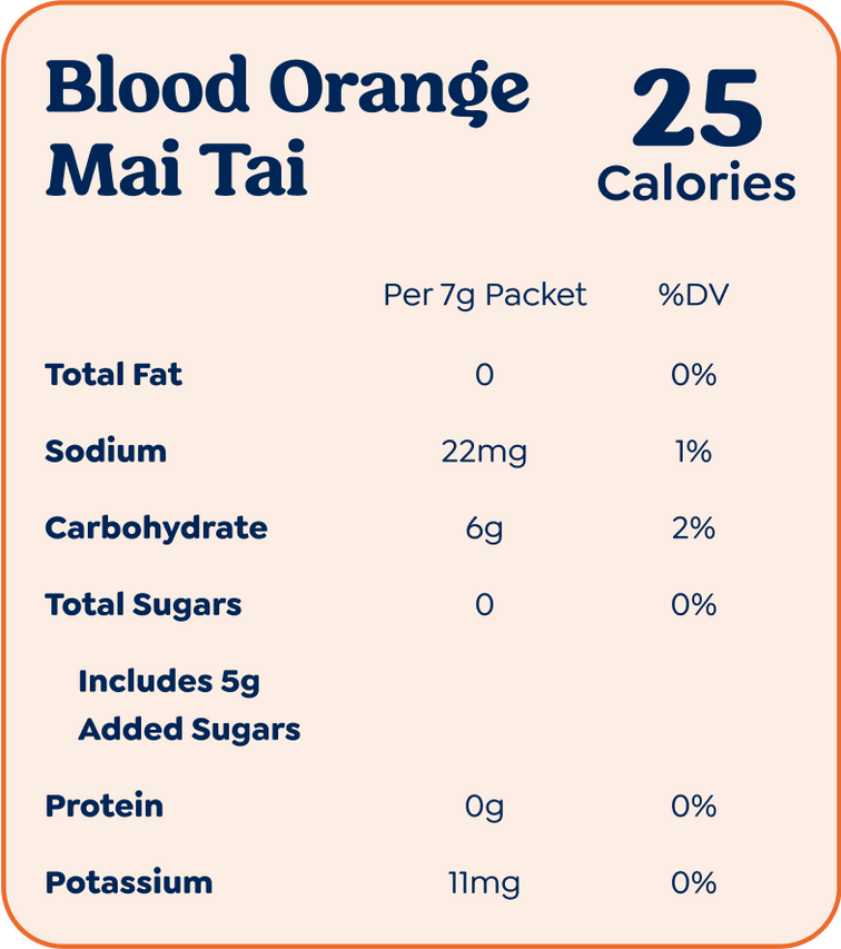 Blood Orange Mai Tai nutrition card
