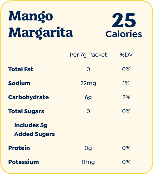Mango Margarita nutrition card