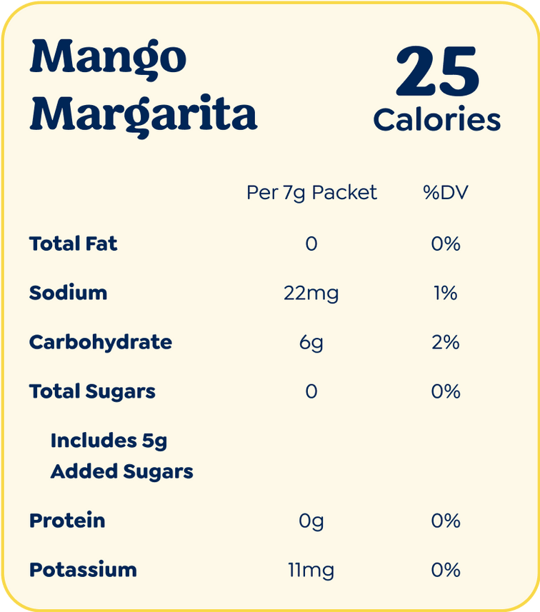 Mango Margarita nutrition card