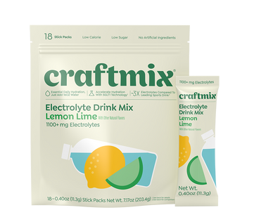 Lemon Lime Hydration