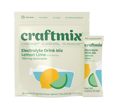 Lemon Lime Hydration