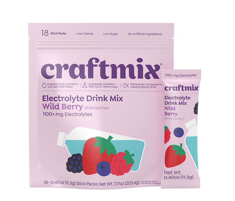 Wild Berry Hydration
